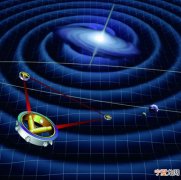 新研究发现科学家或能利用宇宙中的“时空涟漪”——引力波探测到银河系外的