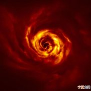 御夫座的年轻恒星AB Aurigae周围首次发现系外行星诞生