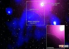 距离地球3.9亿光年外蛇夫座星系团超巨型黑洞引发有纪录以来最巨型宇宙爆炸