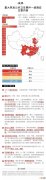2019-nCoV 多地启动一级响应：新型冠状病毒感染的肺炎疫情将提到最优先级别